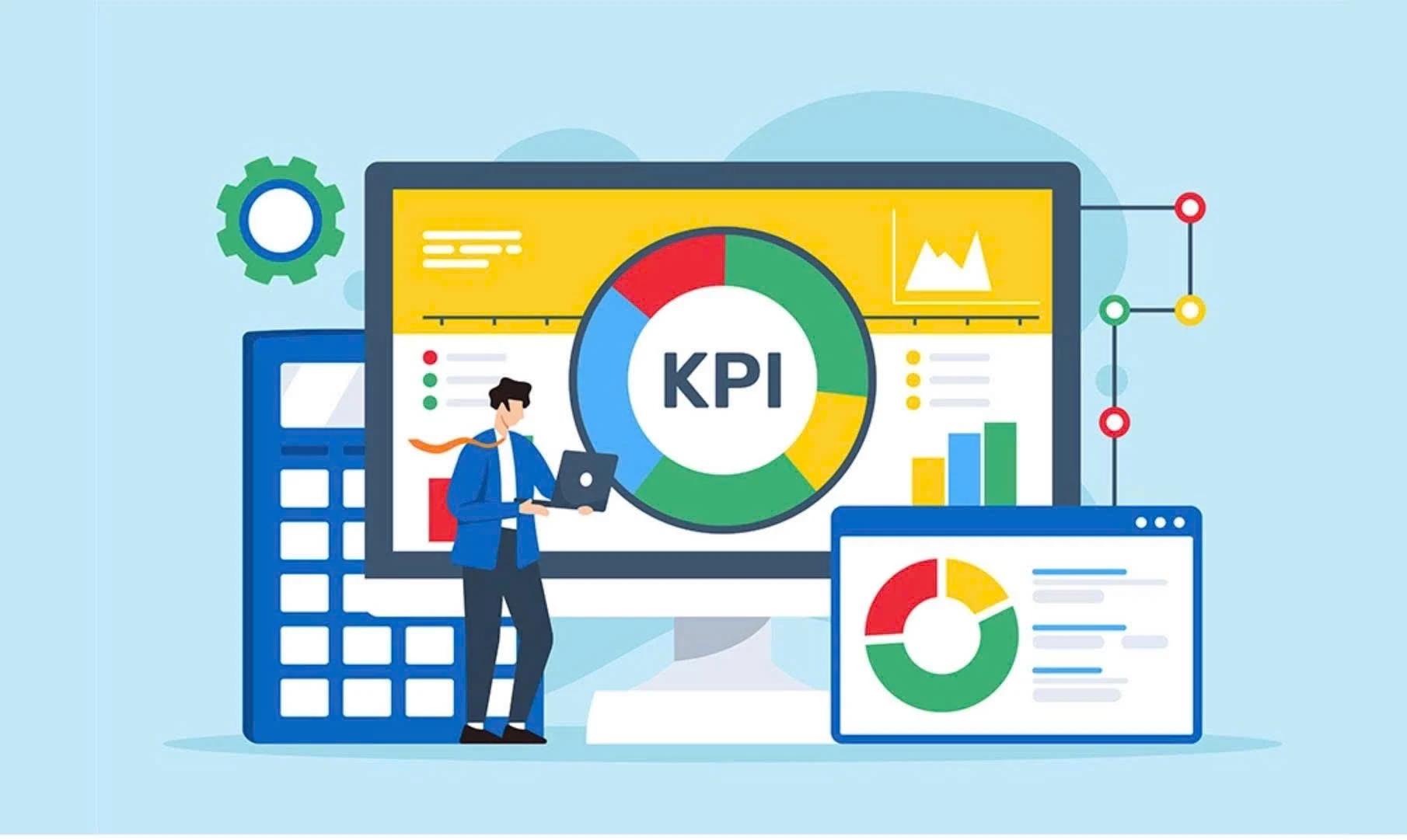 xây dựng kpi
